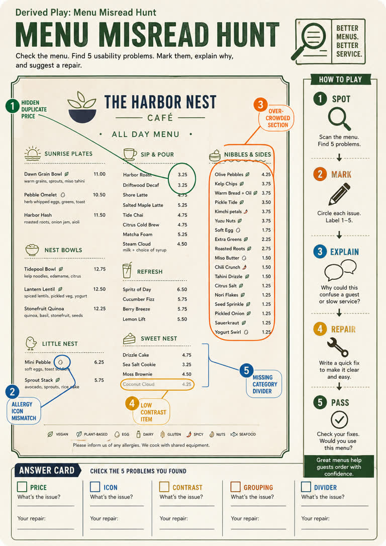 Derived Play: Menu Misread Hunt. GPT Image 2 example.