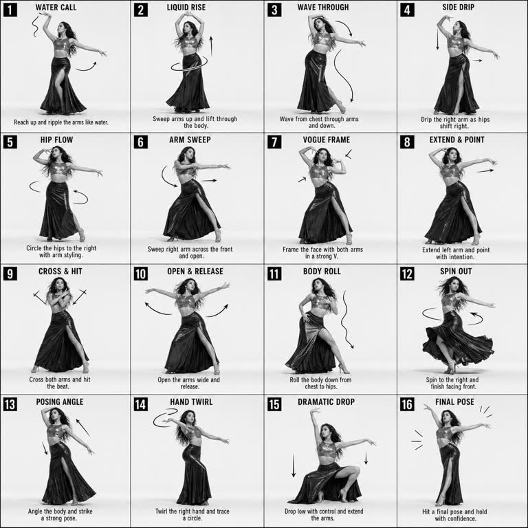 GPT Image 2 + Seedance 16-step dance sheet。GPT Image 2 示例。